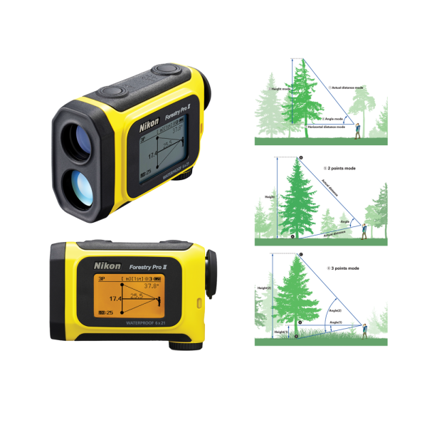 Nikon Forestry Pro II
